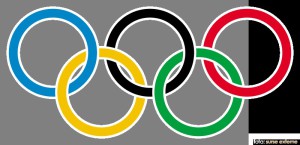 Cercurile Olimpice