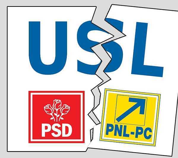 USL rupt