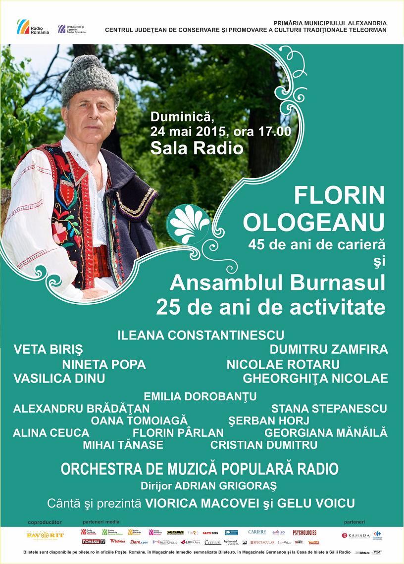 Populara afis