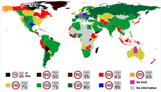 speed limit