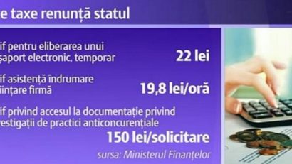 Guvernul elimină 92 de taxe parafiscale