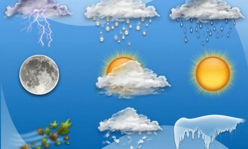 Codurile meteo şi ploile primăverii în viaţa românilor