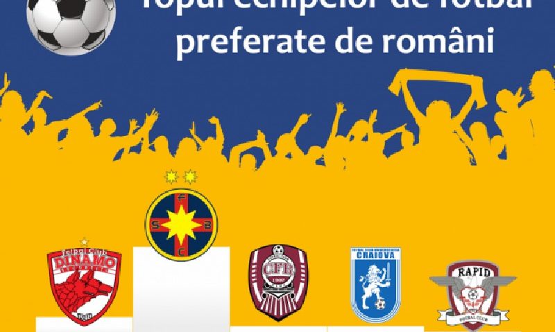 Steaua București este de departe cea mai iubită echipă din România