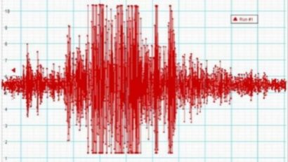 Cel puţin nouă morţi şi circa 1.000 de răniţi în urma cutremurului de 6,4 grade din sudul Japoniei