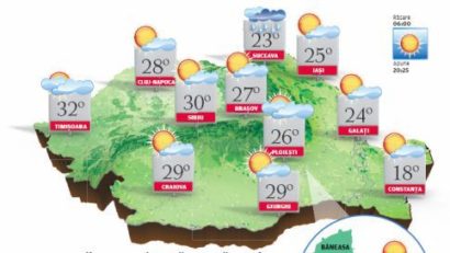 Vreme deosebit caldă pentru această dată. Temperaturile ajung la 32 de grade Celsius