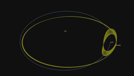 [VIDEO] NASA a descoperit un asteroid, care orbitează Pământul de 100 de ani