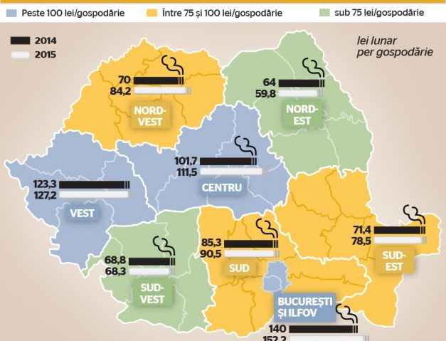 Ce şi cât fumează românii. Harta consumului de tutun, pe regiuni