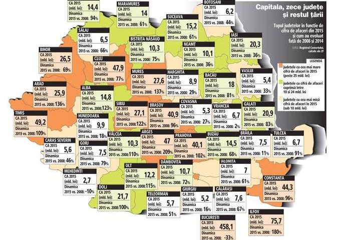 Bubuie economia în Banat, afacerile merg tot mai bine!