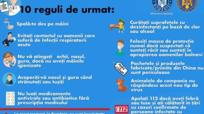 #coronavirus – Sfaturi şi informaţii din surse sigure