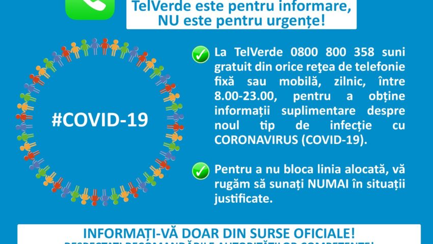 TELVERDE pentru informarea cetățenilor despre coronavirus. Numărul NU este unul de urgență