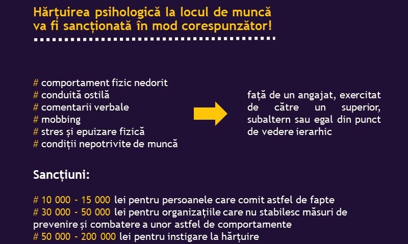 Adoptat de Parlament: România va avea o lege împotriva hărțuirii psihologice la locul de muncă