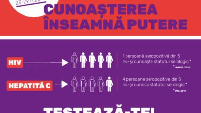 Până în 29 noiembrie, 700 de persoane vor putea face testul HIV, gratuit la domiciliu!