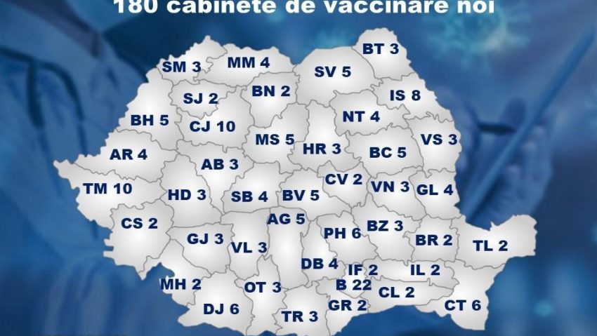 Judeţul Caraş-Severin va avea două cabinete pentru imunizarea cu vaccinul AstraZeneca