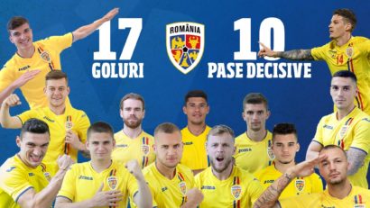 Fotbaliştii tricolori se pregătesc pentru startul în preliminariile Campionatului Mondial