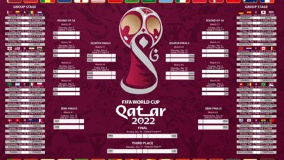 Campionatul Mondial din Qatar. Programul meciurilor, în ordine cronologică (ora României)