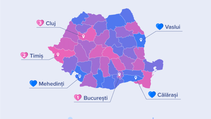 Unde este mai ușor să găsești dragostea în România – online sau offline?