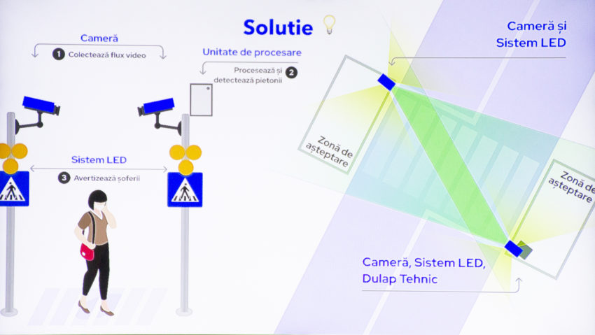 Prima trecere de pietoni inteligentă din România a fost montată lângă Timișoara