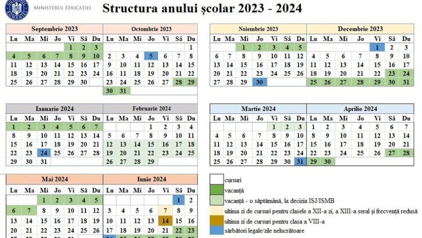 Ministrul Educaţiei a semnat ordinul privind structura anului şcolar 2023-2024