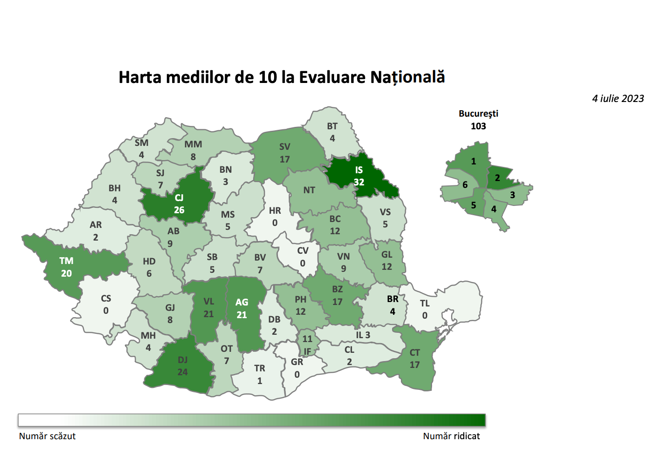 Rezultate finale la Evaluarea Națională în Caraș-Severin: 70,88% dintre candidați au promovat