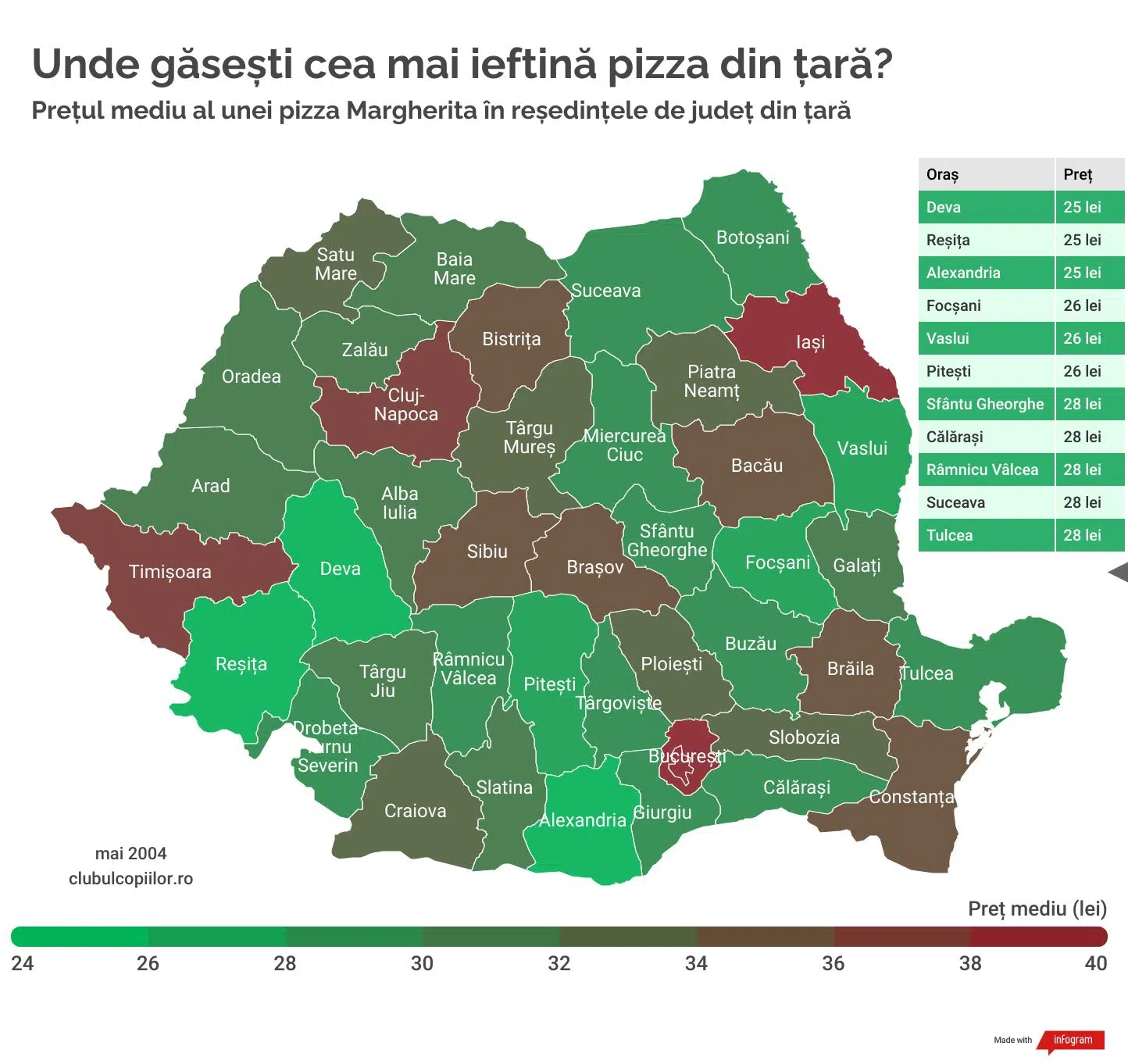 Reșița are cea mai ieftină pizza din țară