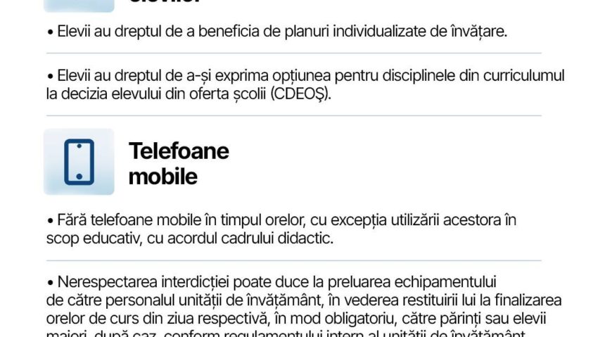 Telefoanele mobile interzise în timpul orelor