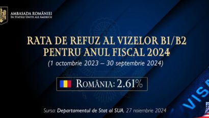 România se califică pentru programul Visa Waiver anunță Ambasada României în Statele Unite ale Americii