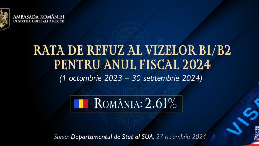 România se califică pentru programul Visa Waiver anunță Ambasada României în Statele Unite ale Americii